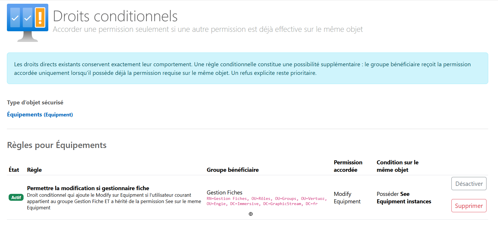 Liste des droits conditionnels actifs et inactifs pour un type d’objet